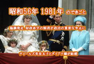 1981年1月|1分で分かる！激動の昭和史 昭和56年（1981年）その。